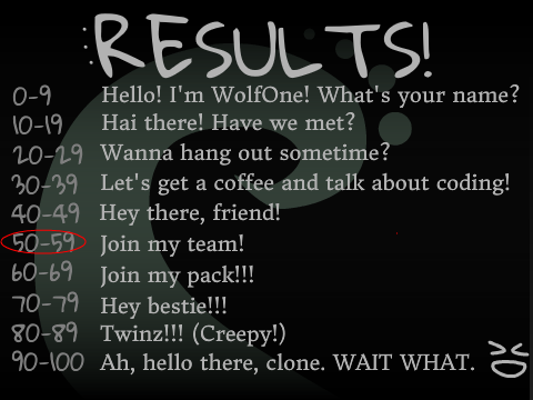 How WolfOne Are You? remix-2