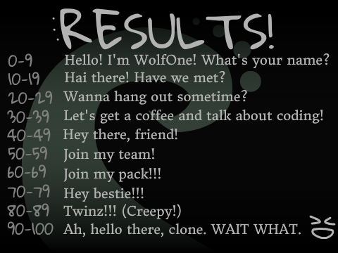 How WolfOne Are You? remix-2