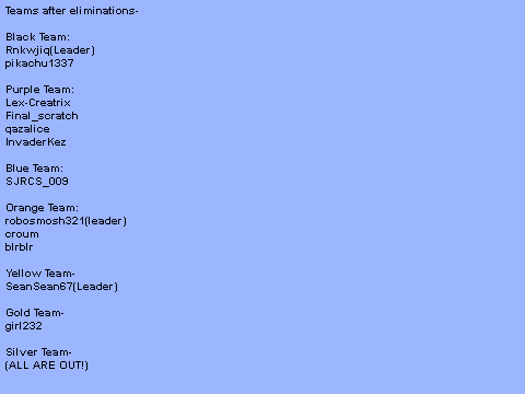 Current teams
