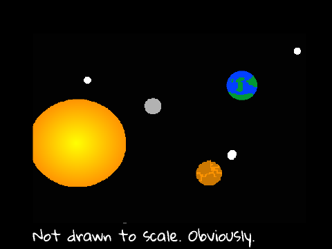 Tour of the Solar System