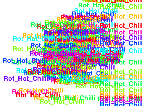 Add your Username to paint!!!! remix
