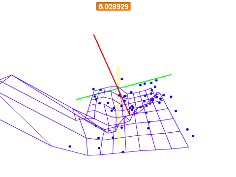 ANN With Bias Nodes