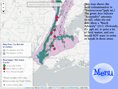 Swimming In the Hudson & NY Harbor: Pros and Cons