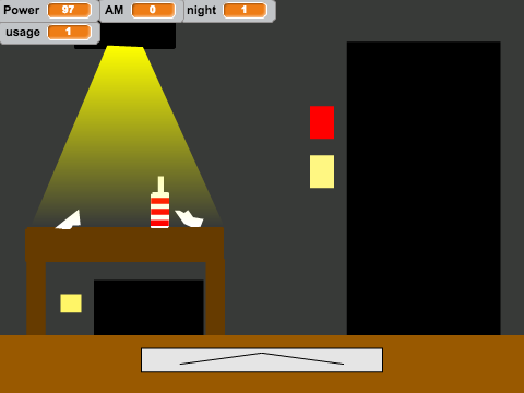 fnaf office test
