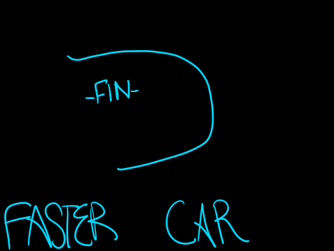 Faster Car MAP ~13~
