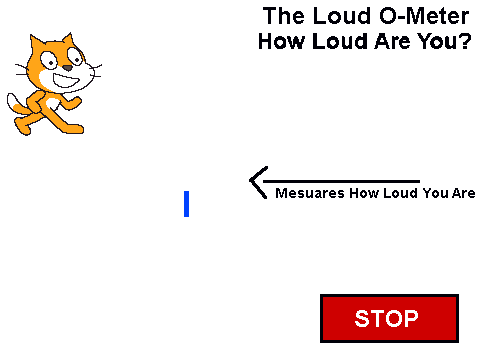 The Loud O-Meter