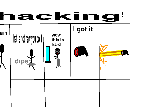 I got it