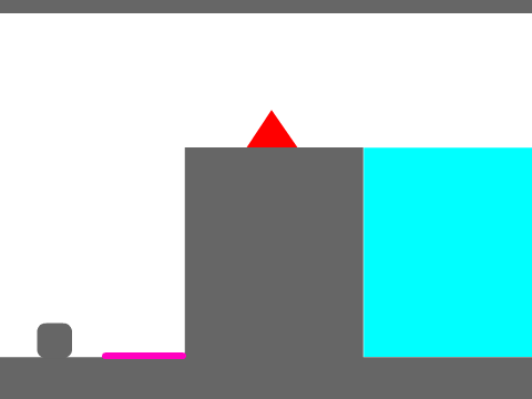 Platformer Script