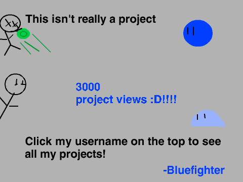 3000 views in all my projects combined for games :D