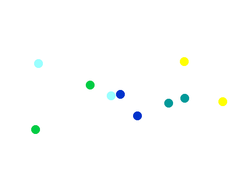 flying dots
