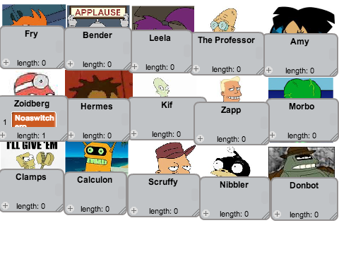 Who's your favorite Futurama Character?