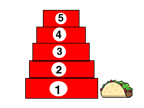 "los cinco escalones" XD