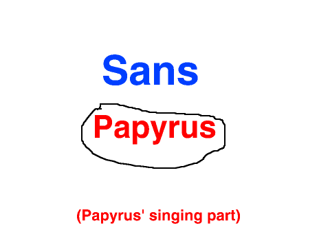 MAP Papyrus Tryouts