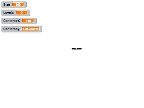 Famous Fractal