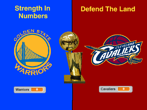 NBA Fianls Predictions