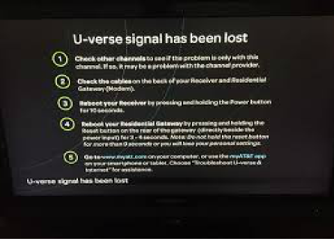 Television signal has been lost: U-verse