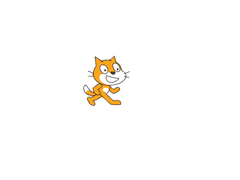 Testing