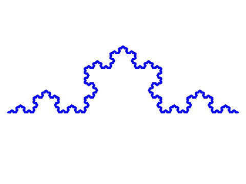 Koch Curve remix