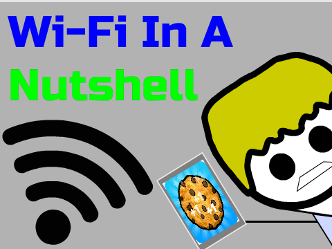Wi-Fi In A Nutshell
