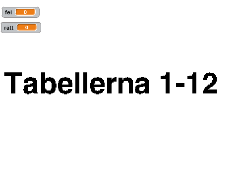 Tabellerna 1-12