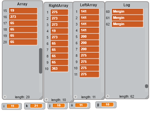 very broken Merge sort