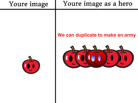 The duplicatiing apple army