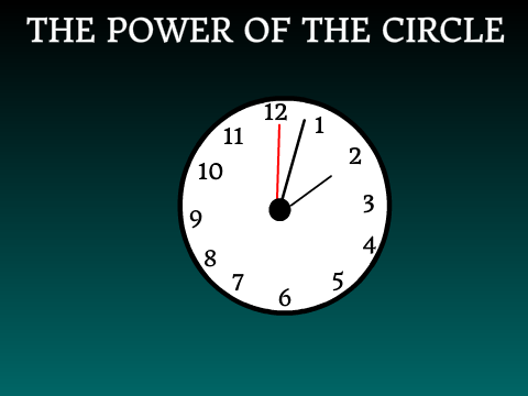 THE POWER OF THE CIRCLE
