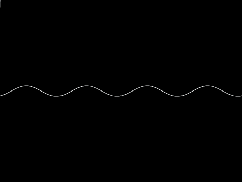 Sine Wave Generator