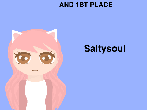 My Draw me contest results