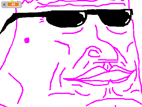 Testing