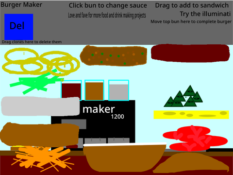 BurgerSim