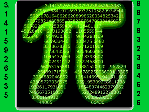 Happy Pi Day 2011!!!!!!