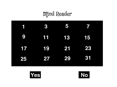 Mind reader-It Works!