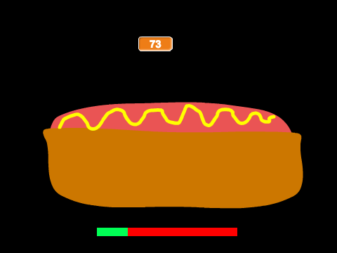 Hot-dog eating competition