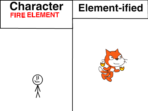 Cann you please do my OC?