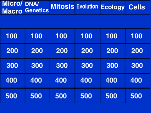 Science Final Jeopardy