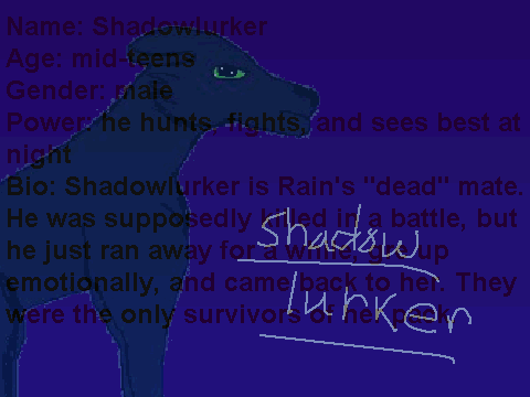 Shadowlurker for Mystic Wolf Pack RPG