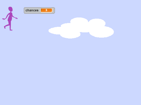 Side Scroller - Jewik, Emily #12