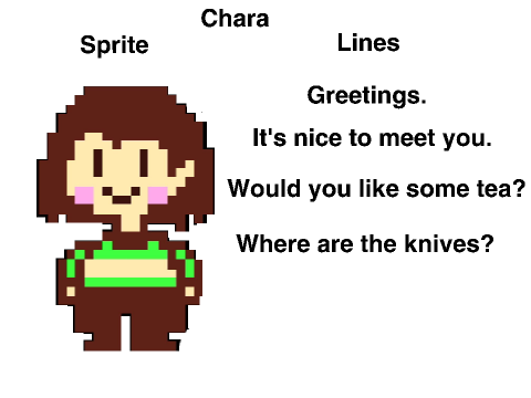 SoulTale Auditions Chara