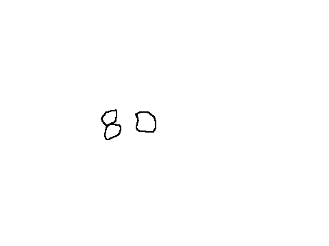 Count by 80s