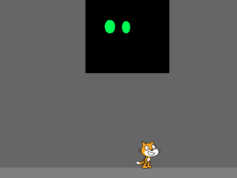 The Confuse Boss
