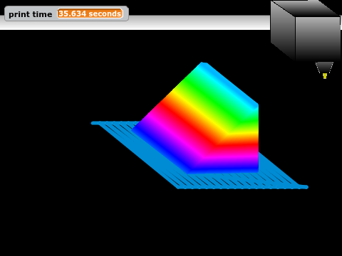 3d printer triangle print