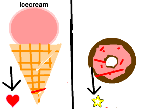 what do u like  better