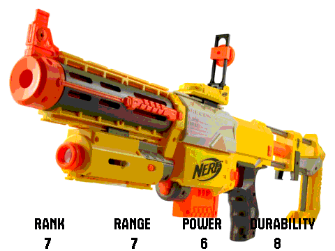 Nerf Gun Reviews 1