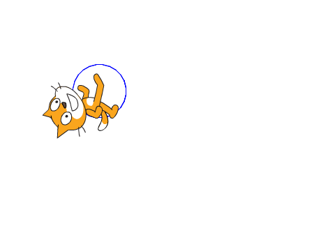 circle