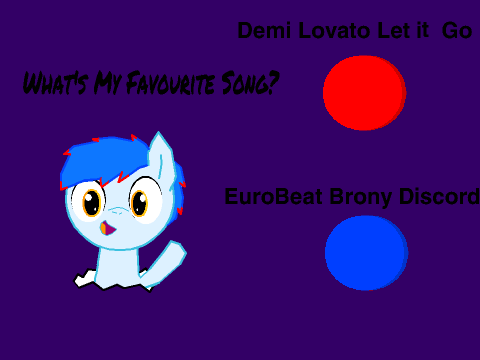 What's My favourite song?