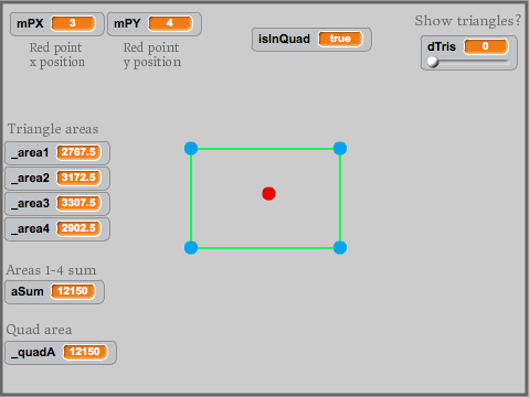 Point in Quad