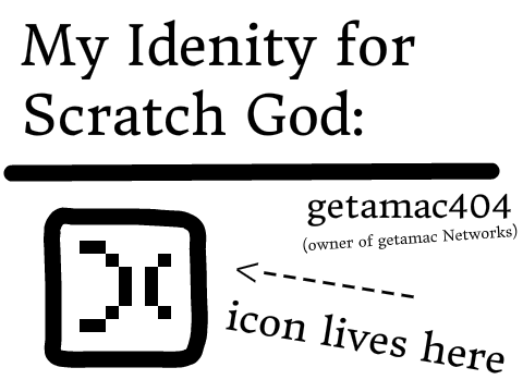 My Character Card