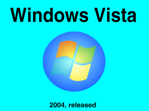 My Own Windows History V2