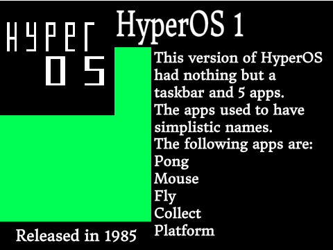 HyperOS History (V3.1)
